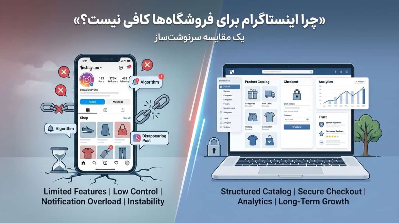 چرا اینستاگرام برای فروشگاه‌های اردبیل کافی نیست؟